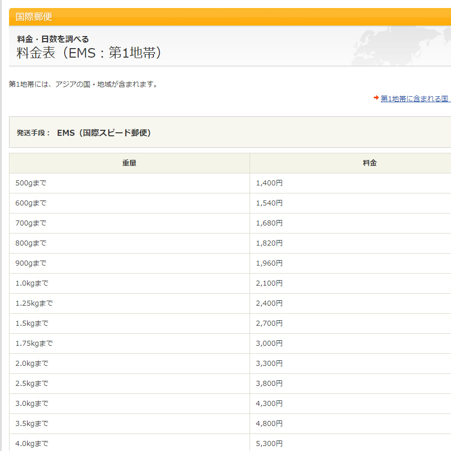 魚探EMS発送時の価格表