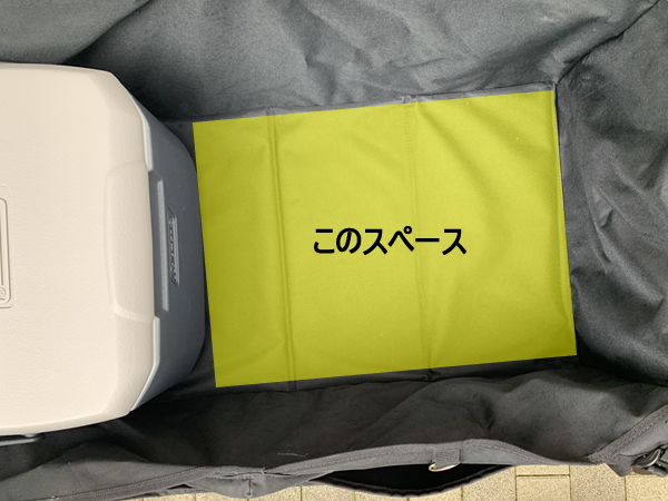 ワゴンの砂、汚れ対策